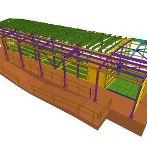 Switchroom design and certification